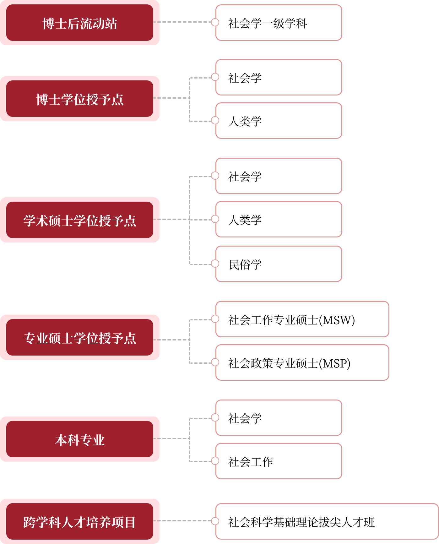 df41b2a9a32d4ce6bf6922c246d7bb9c.png